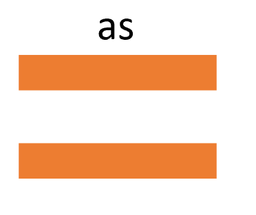 前置詞asの基本イメージ